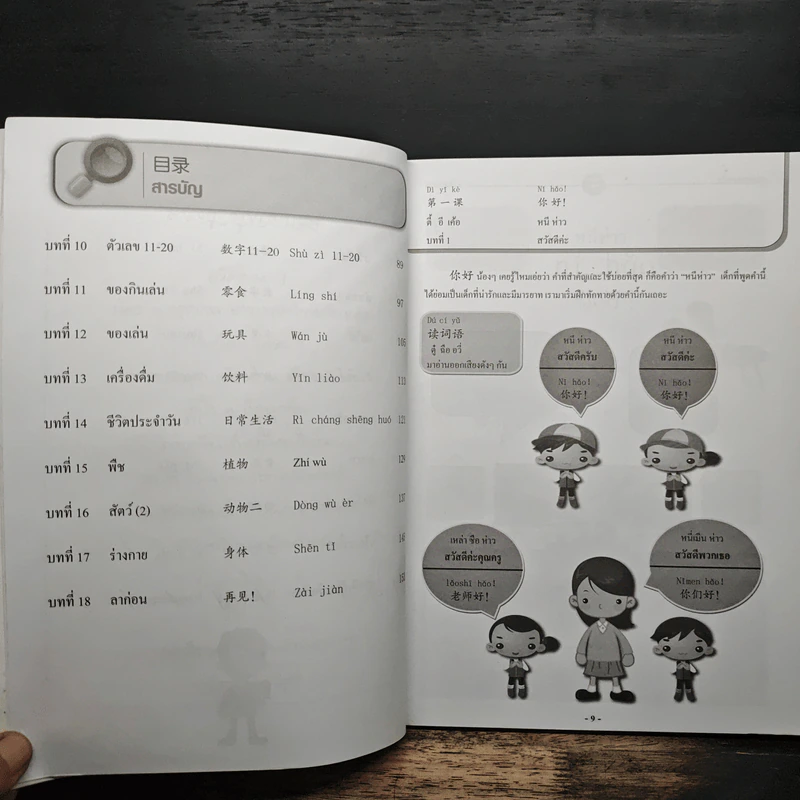 คู่มือการเรียนการสอนภาษาจีน ฉบับเริ่มเรียน รูปที่ 7