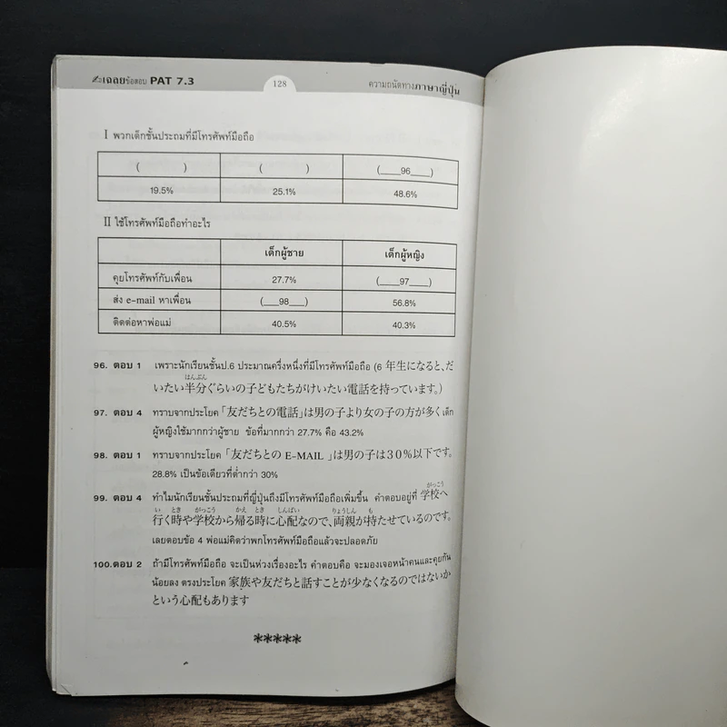 เฉลยข้อสอบ Pat 7.3 วิชาความถนัดทางภาษาญี่ปุ่น รูปที่ 9