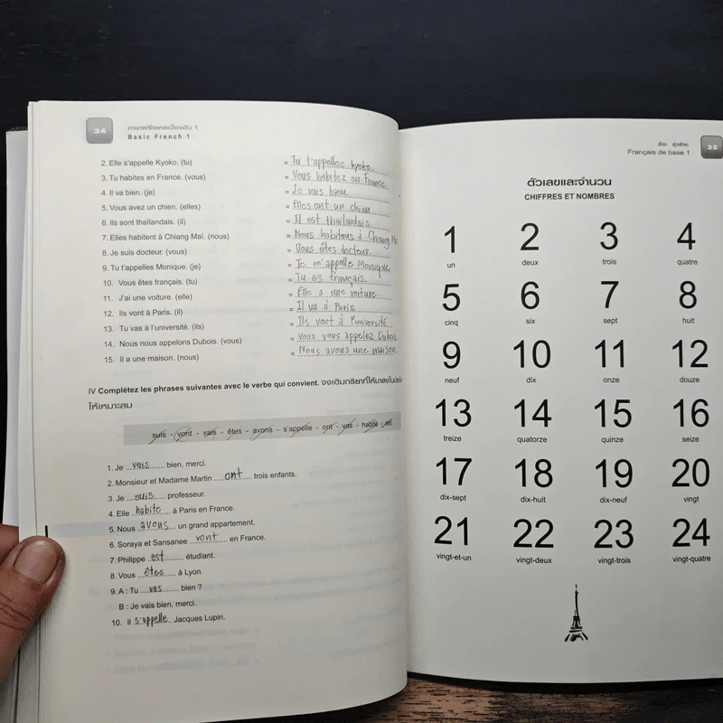 Basic French ภาษาฝรั่งเศสเบื้องต้น 1 - ธีระ รุ่งธีระ รูปที่ 10