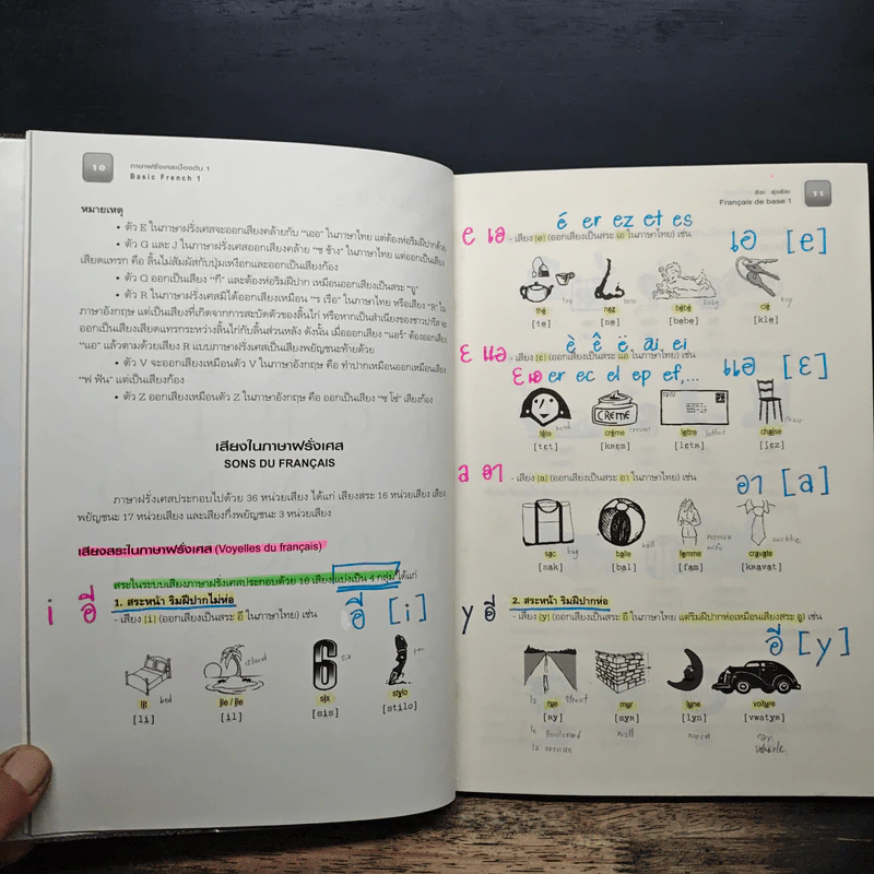 Basic French ภาษาฝรั่งเศสเบื้องต้น 1 - ธีระ รุ่งธีระ รูปที่ 9