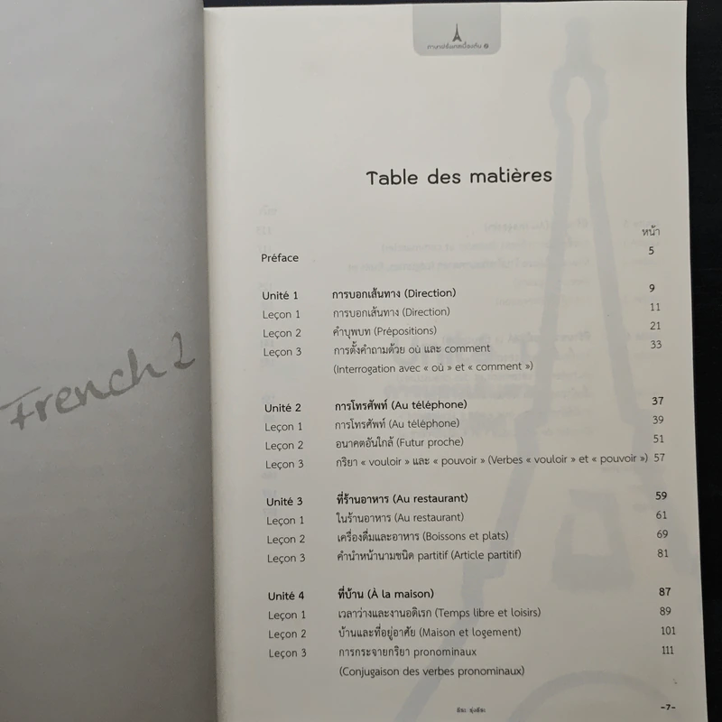 Basic French ภาษาฝรั่งเศสเบื้องต้น 2 - ธีระ รุ่งธีระ รูปที่ 7