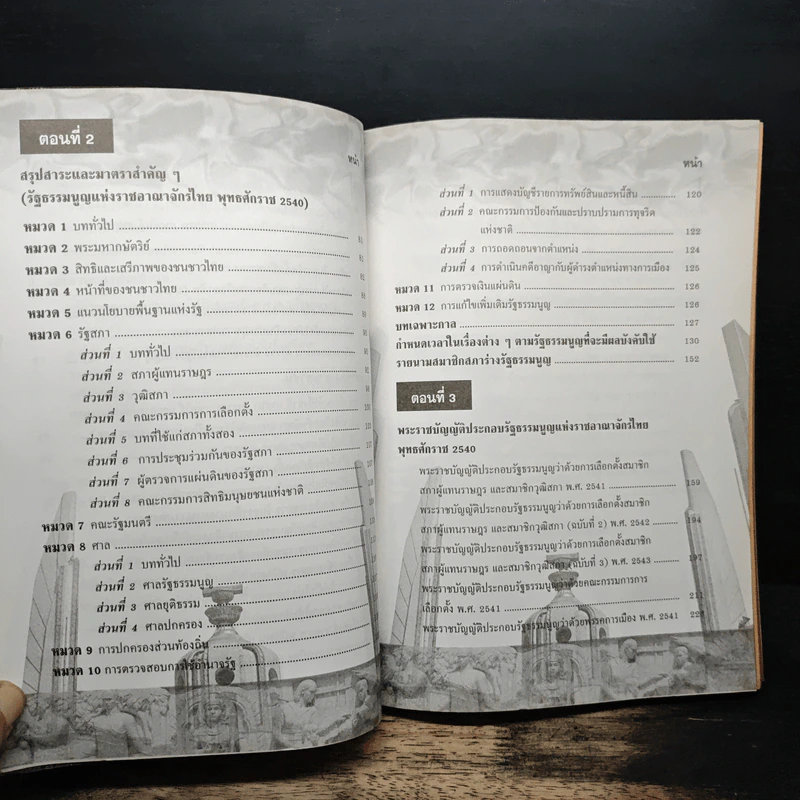 ความรู้เกี่ยวกับกฎหมายรัฐธรรมนูญ ฉบับประชาชน รูปที่ 10