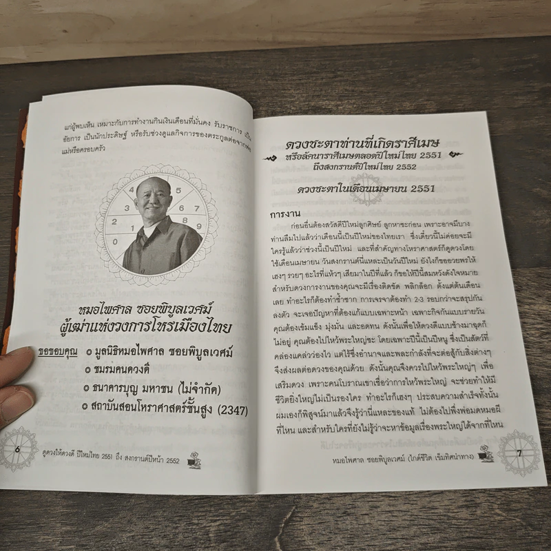 ดูดวงให้ดวงดีปีใหม่ไทย ราศีเมษ - หมอไพศาล ซอยพิบูลเวศม์ รูปที่ 7