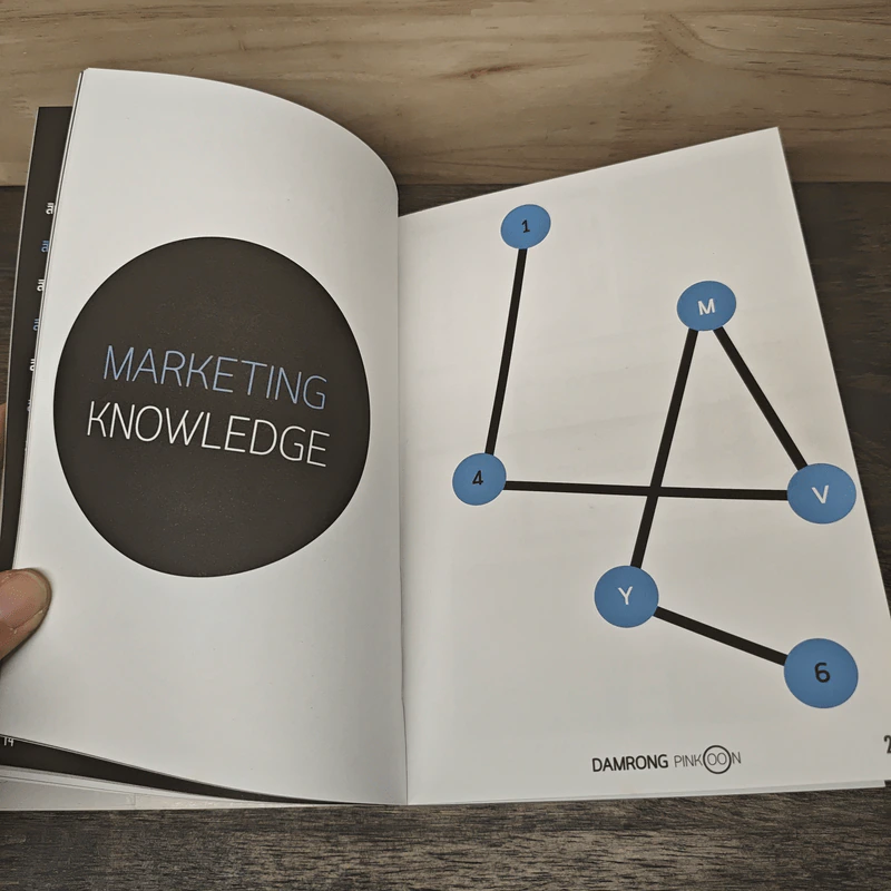 Marketing ต้องรู้ - ดำรงค์ พิณคุณ รูปที่ 6