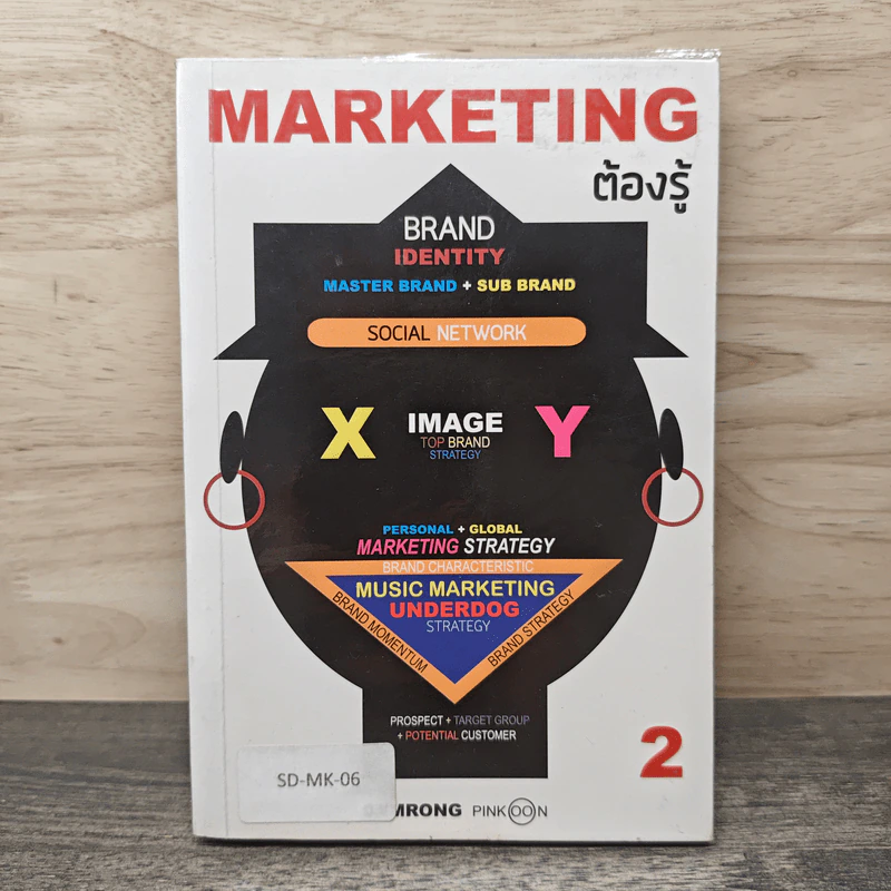 Marketing ต้องรู้ - ดำรงค์ พิณคุณ รูปที่ 1