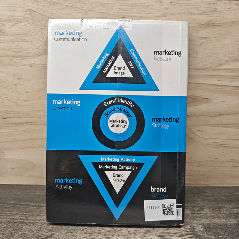 Marketing ต้องรู้ - ดำรงค์ พิณคุณ รูปที่ 4