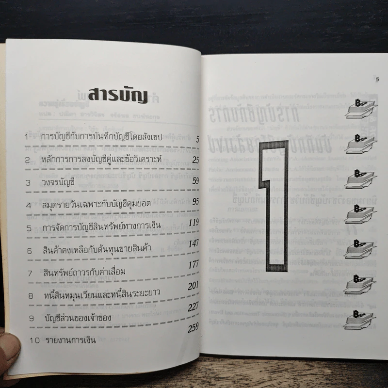 ความรู้เรื่องบัญชี บัญชีสำหรับนักธุรกิจรุ่นใหม่ - ปณิตา สารวิจิตร, จรัสพล ธนพัทธกุล รูปที่ 7