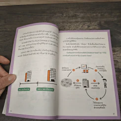 5 Steps เทรดหุ้นจากเริ่มต้นจนเทรดเป็น - เนย ธนพร เจียรนัยกุลวานิช รูปที่ 7