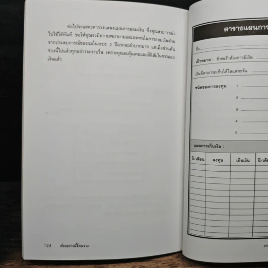 ต้องอย่างนี้จึงจะรวย - สงกรานต์ จิตสุทธิภากร รูปที่ 11