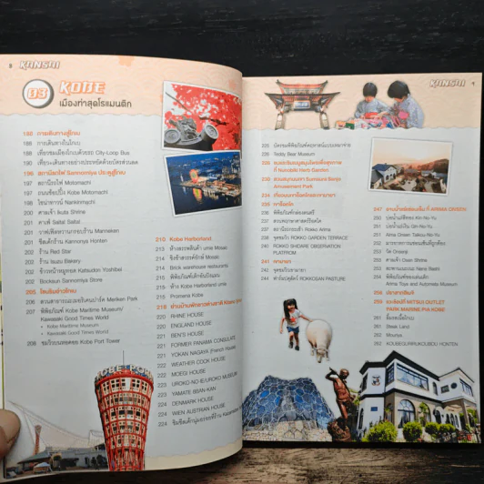 Japan Kansai เที่ยวญี่ปุ่น ฉบับตะลุยคันไซ - DPLUS GUIDE รูปที่ 9