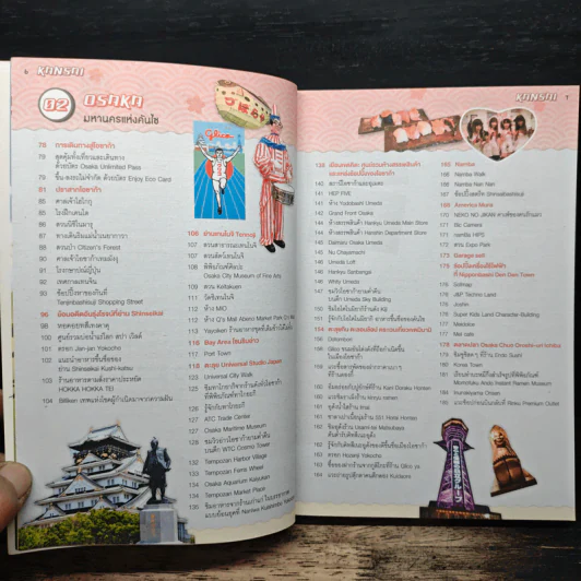 Japan Kansai เที่ยวญี่ปุ่น ฉบับตะลุยคันไซ - DPLUS GUIDE รูปที่ 8