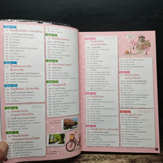 ปั่น ญี่ปุ่น - DPLUS GUIDE รูปที่ 8