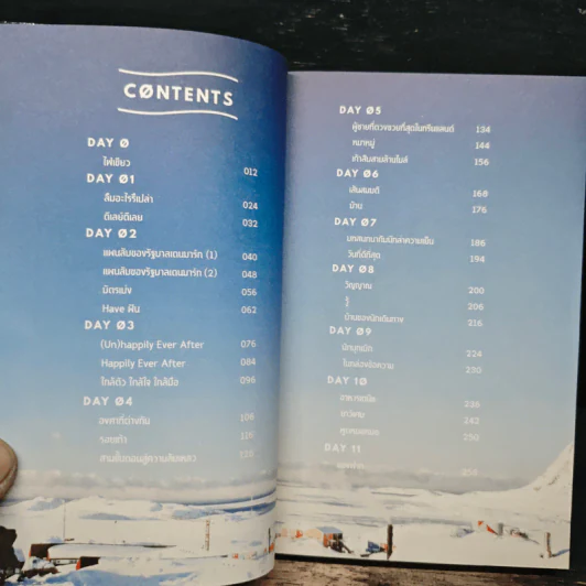 Greenland Skylight พื้นห่มขาว ดาวห่มเขียว - คัมภีร์ สรวมศิริ รูปที่ 6