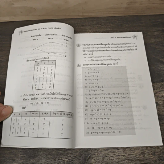 สรุปหลัก คณิตศาสตร์ ม.4-ม.6 - เฉลิมชัย มอญสุขำ รูปที่ 7