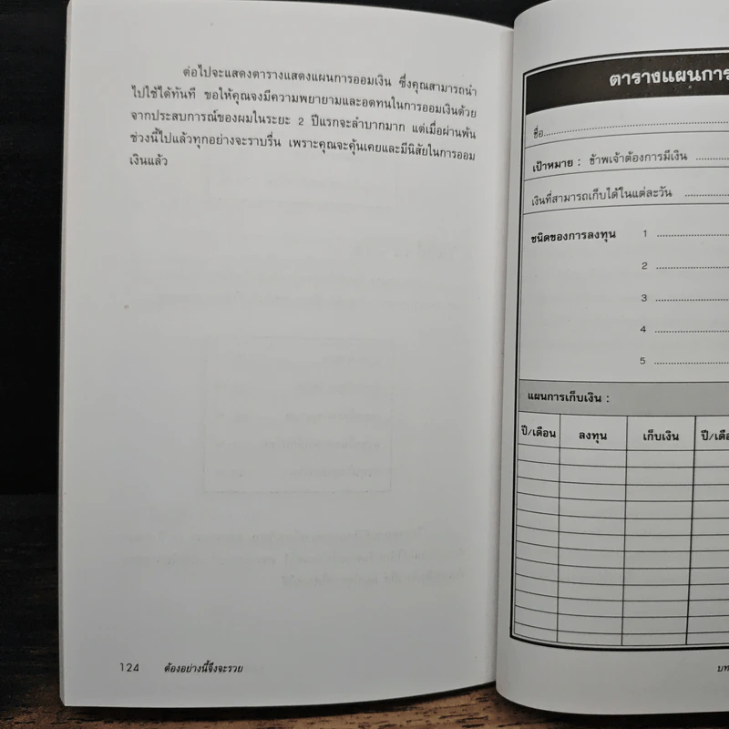 ต้องอย่างนี้จึงจะรวย - สงกรานต์ จิตสุทธิภากร รูปที่ 11