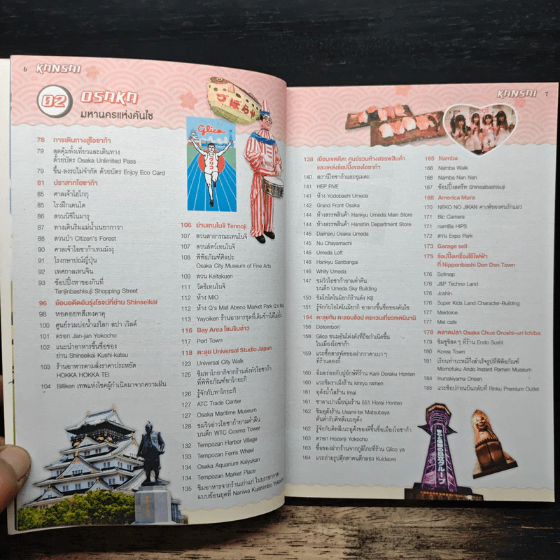 Japan Kansai เที่ยวญี่ปุ่น ฉบับตะลุยคันไซ - DPLUS GUIDE รูปที่ 8