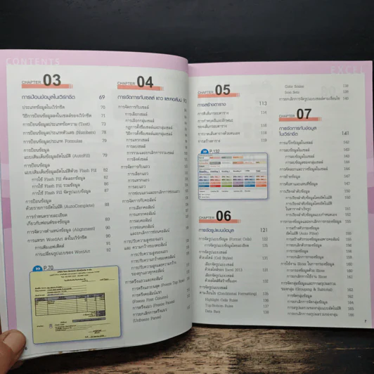 คู่มือ Excel 2013 - อรพิน ประวัติบริสุทธิ์ รูปที่ 8
