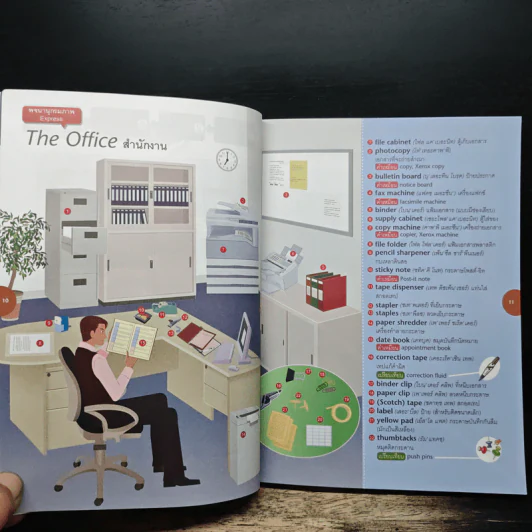 Office Talk ภาษาอังกฤษในที่ทำงาน รูปที่ 8