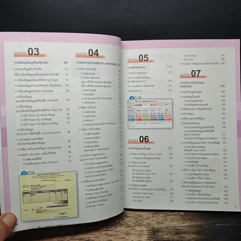 คู่มือ Excel 2013 - อรพิน ประวัติบริสุทธิ์ รูปที่ 8