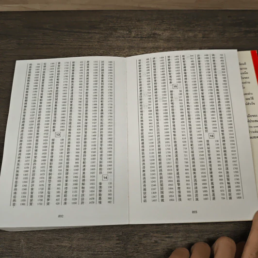 Kodansha's Compact Kanji Guide พจนานุกรมคันจิ ฉบับภาษาไทย รูปที่ 9