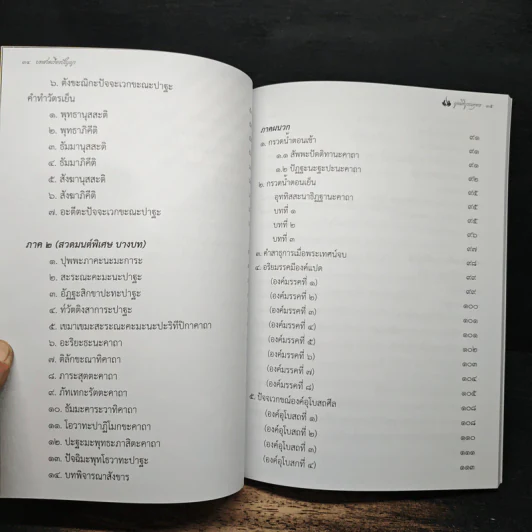 บทสวดเรืองปัญญา หนังสือสวดมนต์ รูปที่ 8