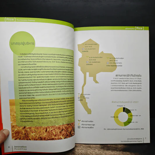 Innovation Roadmap อุทยานวิทยาศาสตร์ภูมิภาค กับการขับเคลื่อนอุตสาหกรรม Flagship รูปที่ 7