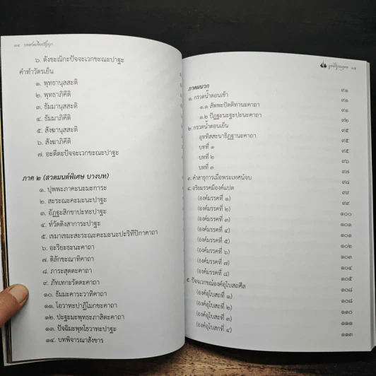 บทสวดเรืองปัญญา หนังสือสวดมนต์ รูปที่ 8