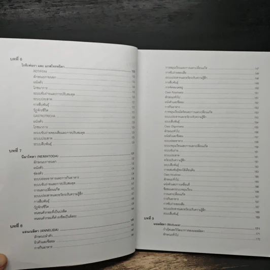สัตววิทยา Zoology - รศ.บพิธ จารุพันธุ์, รศ.นันทพร จารุพันธุ์ รูปที่ 9