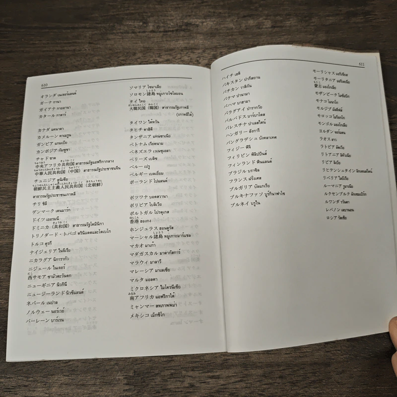 Kodansha's Furigana Japanese-Thai Dictionary รูปที่ 8