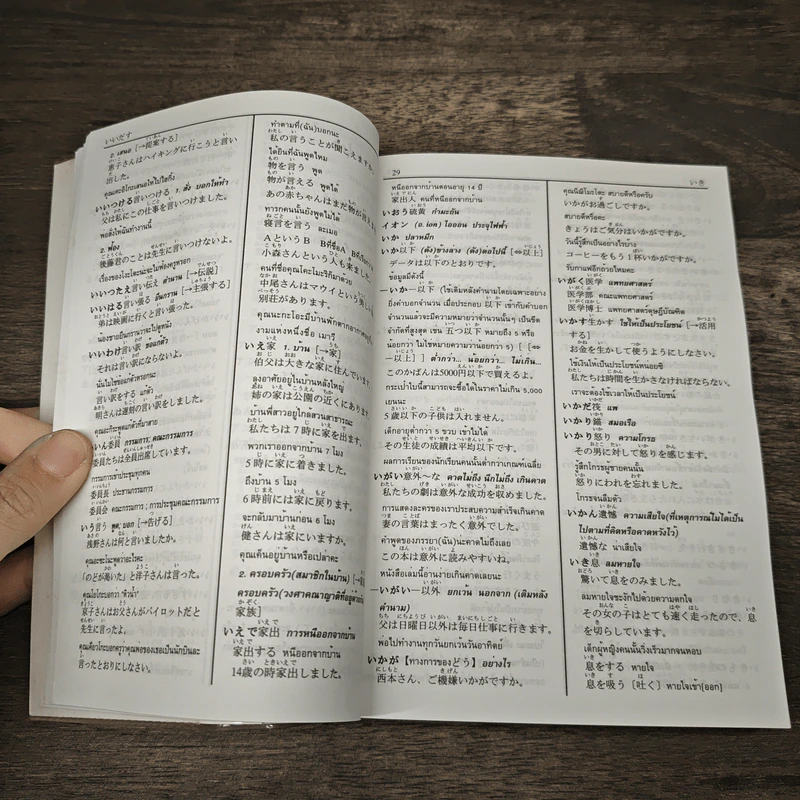 Kodansha's Furigana Japanese-Thai Dictionary รูปที่ 7