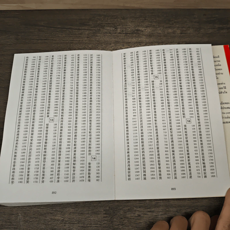 Kodansha's Compact Kanji Guide พจนานุกรมคันจิ ฉบับภาษาไทย รูปที่ 9