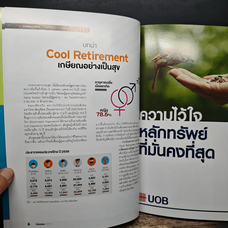 การเงินธนาคาร October 2016 รูปที่ 7