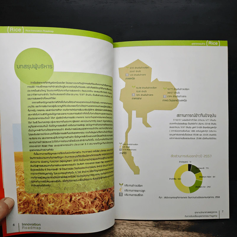 Innovation Roadmap อุทยานวิทยาศาสตร์ภูมิภาค กับการขับเคลื่อนอุตสาหกรรม Flagship รูปที่ 7