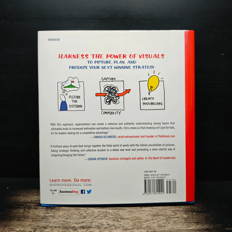 Picture Your Business Strategy รูปที่ 2