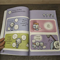 กรุ๊ปเลือดบอกนิสัย ฮาได้ใจ ฉบับการ์ตูน - Park Dong Seon, นิรชา มีวรรณภาค รูปที่ 8
