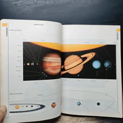 The Macmillan Visual Dictionary รูปที่ 15