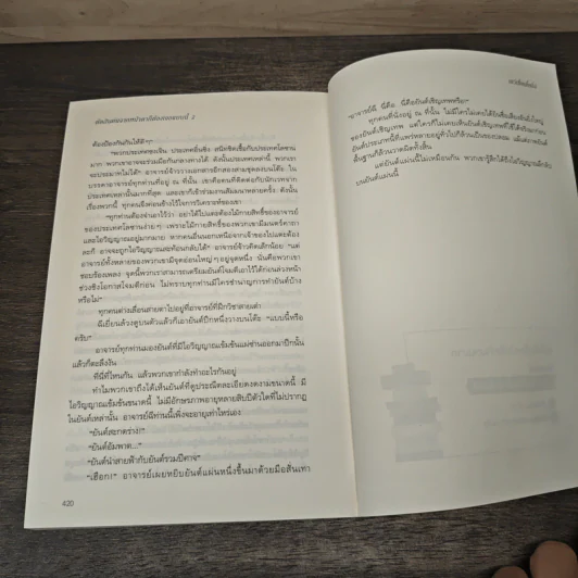 นิยายวาย ตัดสินคนจากหน้าตาก็ต้องเจอแบบนี้ เล่ม 2 - เย่ว์เซี่ยเตี๋ยอิ่ง (Yue Xia Die Ying), ศีตกาล รูปที่ 8