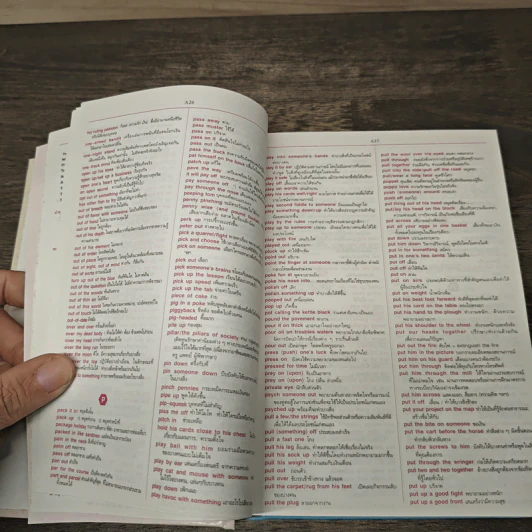 Professional Dictionary อังกฤษ-ไทย - ดร.วิริทธิ์พล รัตนพรศิริ รูปที่ 7