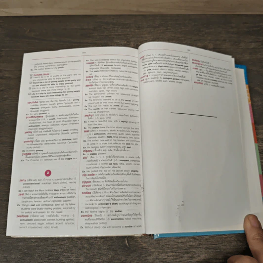 Professional Dictionary อังกฤษ-ไทย - ดร.วิริทธิ์พล รัตนพรศิริ รูปที่ 8