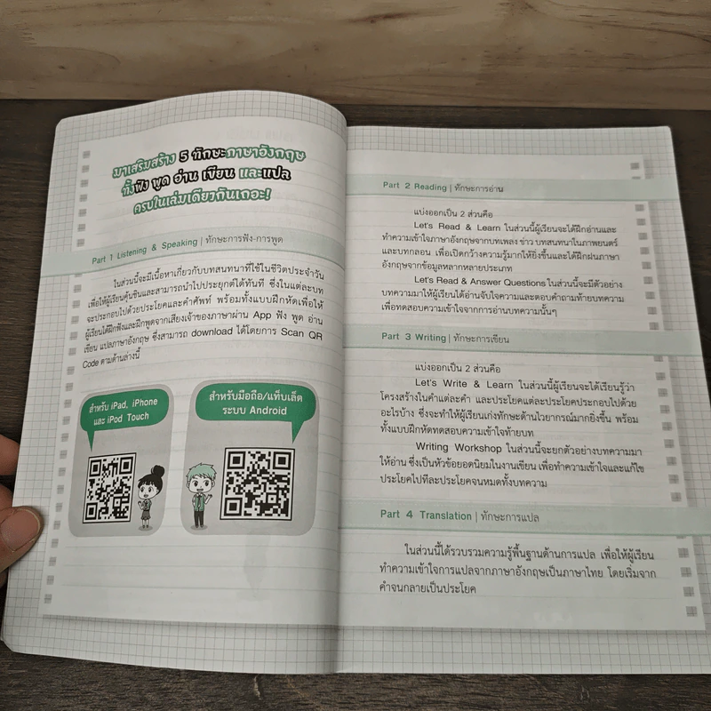 ฟัง พูด อ่าน เขียน แปล ภาษาอังกฤษ รูปที่ 7