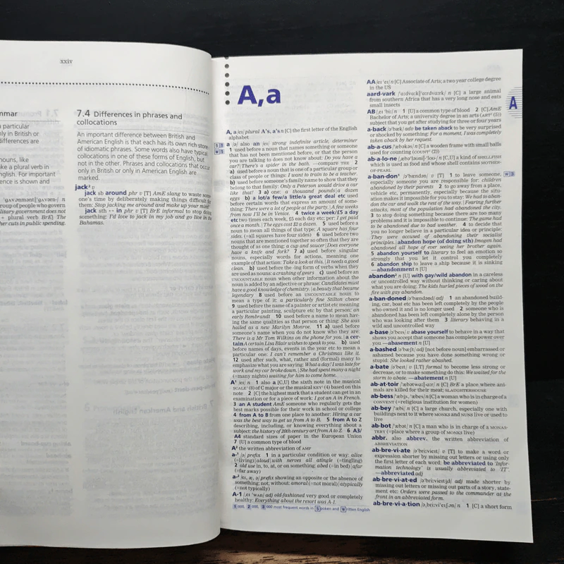 Longman Dictionary of Contemporary English รูปที่ 7