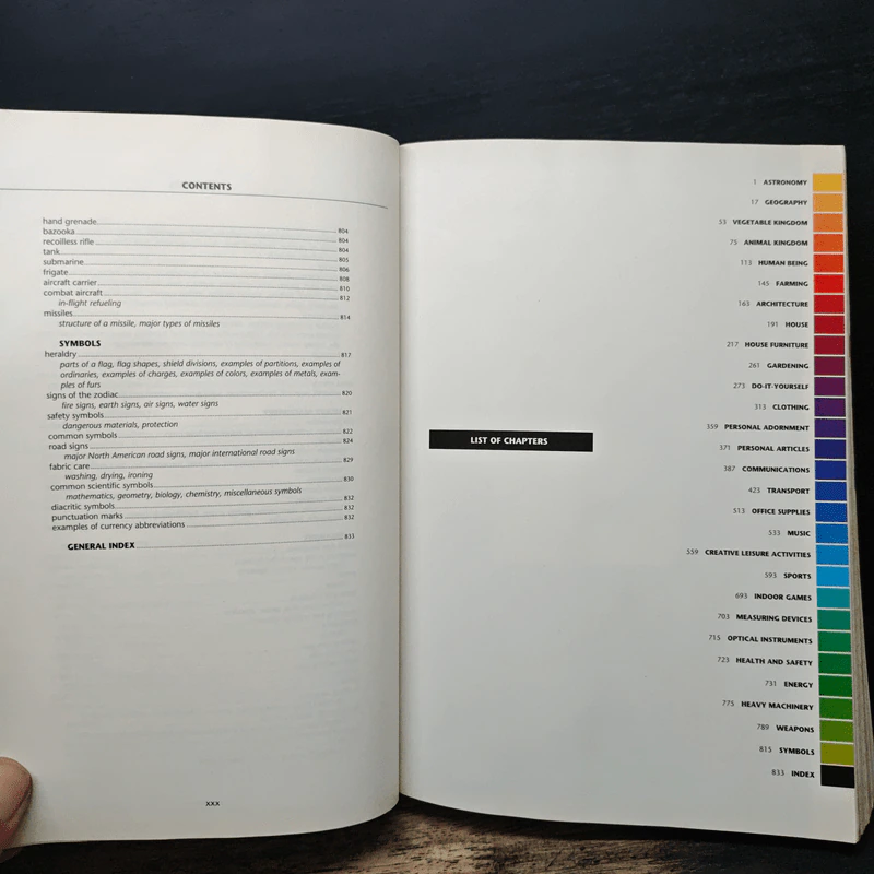 The Macmillan Visual Dictionary รูปที่ 13