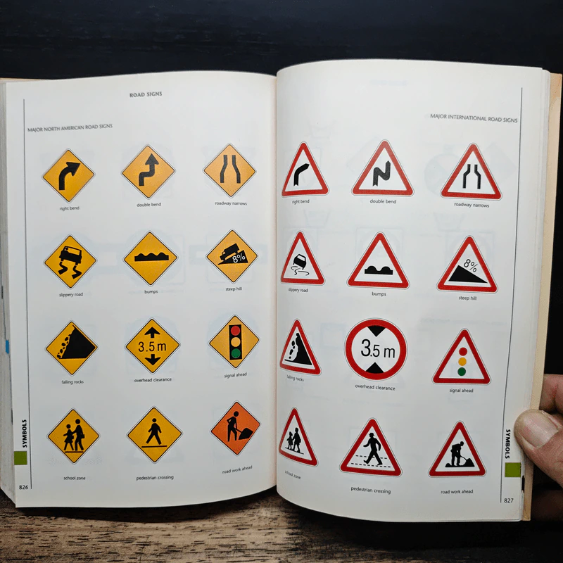 The Macmillan Visual Dictionary รูปที่ 17