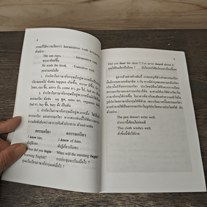 หลักการใช้ Verbs - สมพงษ์ ภาวิจิตร รูปที่ 8
