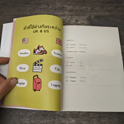 Instagram ภาษาอังกฤษเข้าใจง่าย รูปที่ 8