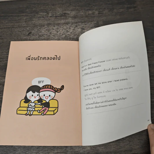Instagram ภาษาอังกฤษเข้าใจง่าย รูปที่ 9