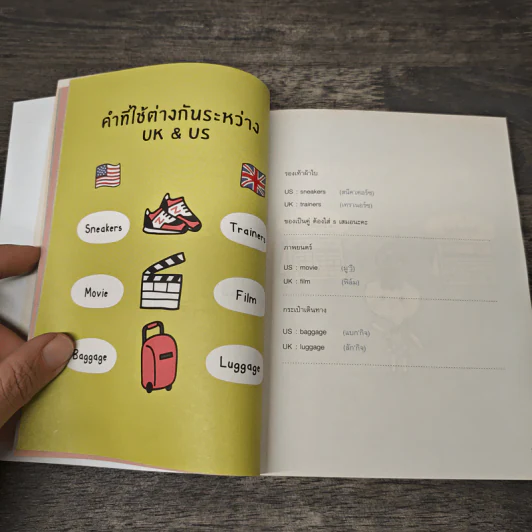 Instagram ภาษาอังกฤษเข้าใจง่าย รูปที่ 8