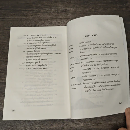 ทางแก้ไขจุดบอดของใจ - อมรา มลิลา รูปที่ 8