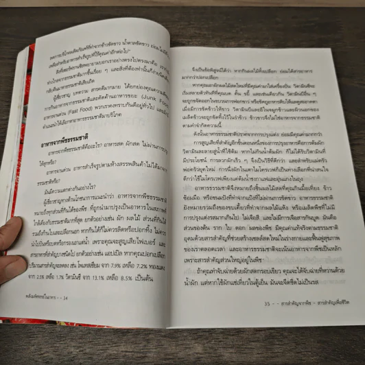 พลังมหัศจรรย์ในอาหาร - เภสัชกรสรจักร ศิริบริรักษ์ รูปที่ 7