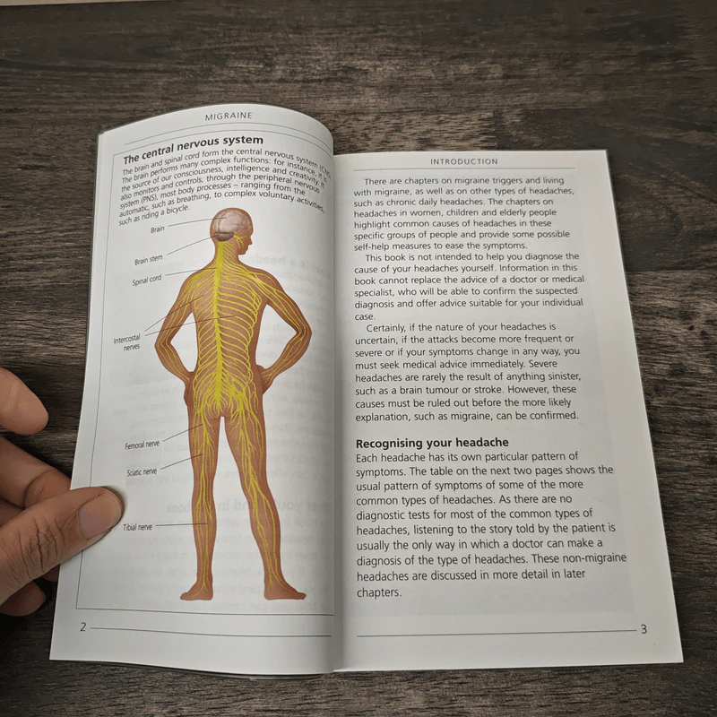 Understanding Migraine & Other Headaches - Anne MacGregor รูปที่ 7